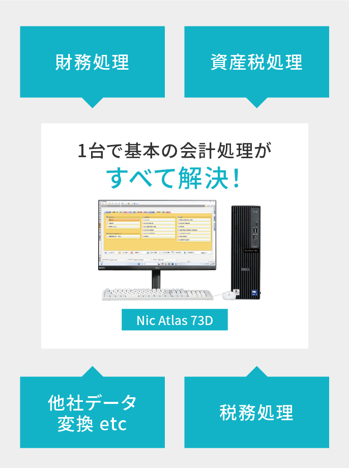 1台で基本の会計処理がすべて解決！