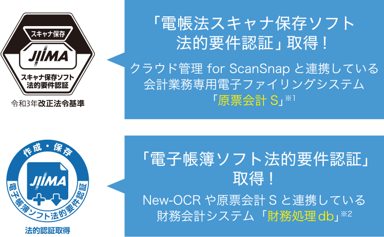 法的要件を取得