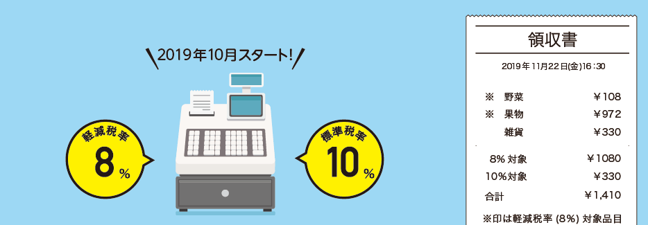 レジの画像